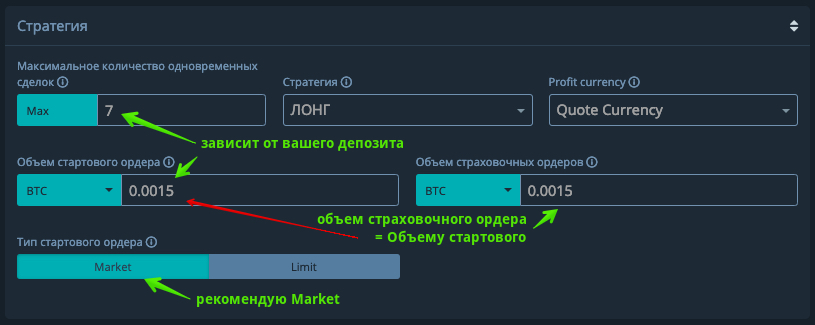 Сигнал, базиран на RSI + BOLLINGER BANDS