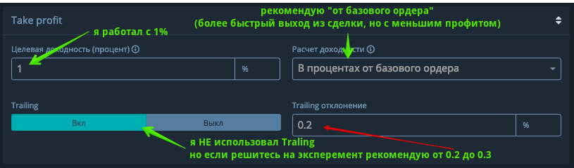 Tín hiệu dựa trên RSI + DÂY CHUYỀN BOLLINGER