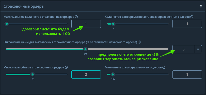 Сигнал, базиран на RSI + BOLLINGER BANDS