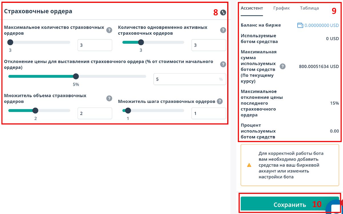 استخدام Hash Ribbons لبدء التداولات بواسطة الروبوت.