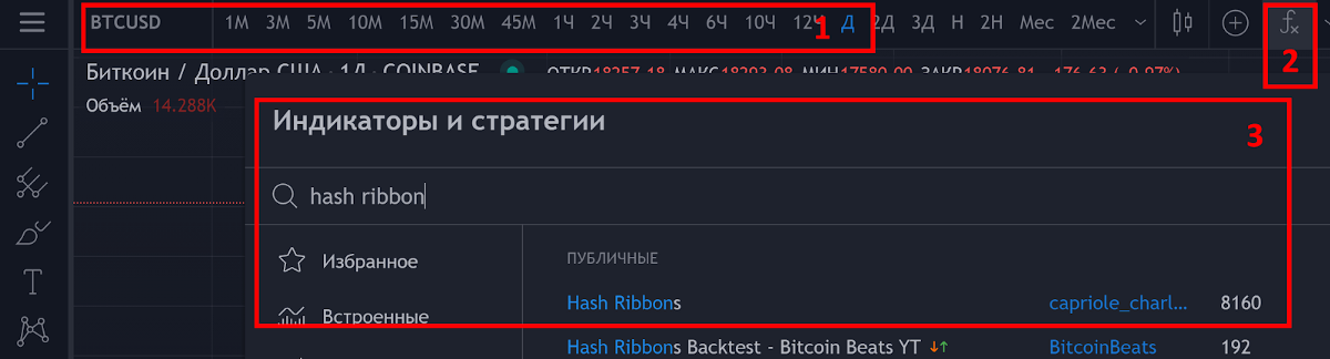 استخدام Hash Ribbons لبدء التداولات بواسطة الروبوت.