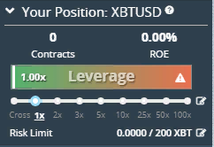 Negociação de margem no BitMEX