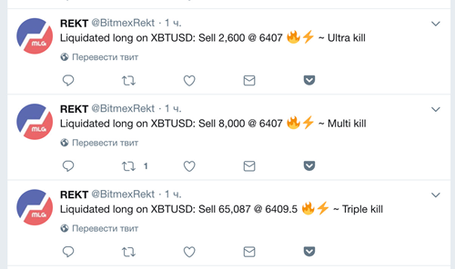 Negociação de margem no BitMEX