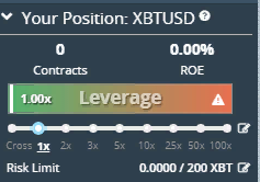 Negociação de margem no BitMEX