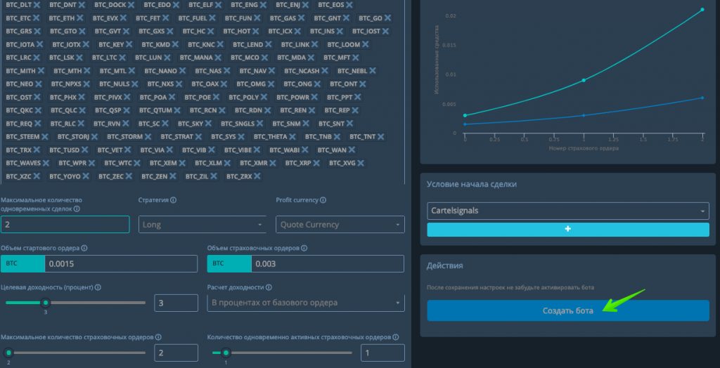 Configurações de bot para sinais QFL para 3 vírgulas.