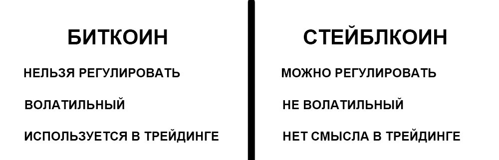 Diferențe între stablecoin și alte criptomonede