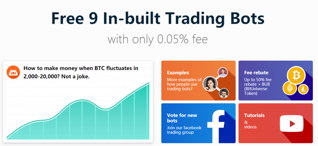 bituniverse pionex trading botpriser