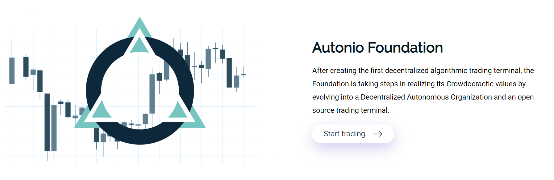 Autonio trading bot