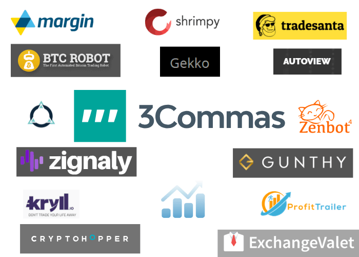 bästa kryptohandelsrobotar