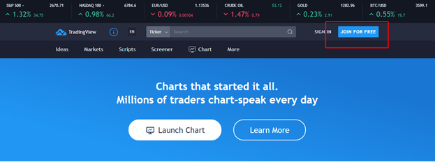 TradingView - mengapa trader pemula membutuhkannya?